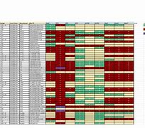 Image result for Compatible RAM Chart