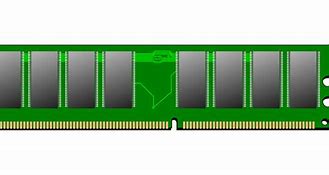 Image result for RAM Chip Diagram