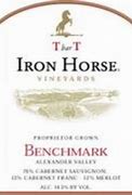Iron Horse Benchmark T Bar T に対する画像結果