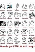 Image result for Names of Meme Faces