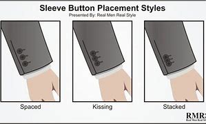 Image result for Men's Coat Buttons