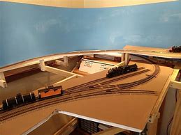 Image result for L-shaped Model Train Layouts