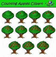 Image result for Six Apples Clip Art