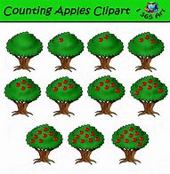 Image result for 15 Apples Clip Art