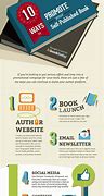 Image result for Book Infographic