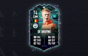 Image result for Kevin De Bruyne FIFA 22