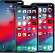 Image result for Iphne Displays