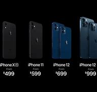 Image result for iPhone 10 Cost Price