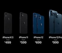 Image result for iPhone 8 Normal Price