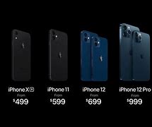 Image result for How Much Is the iPhone 1/2 Price