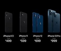 Image result for iPhone S Display Price