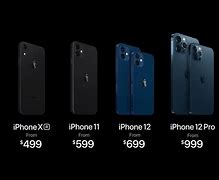 Image result for Aple Most Chep Price Phone