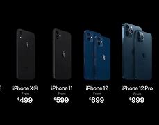 Image result for iPhone X Plus Apple Price