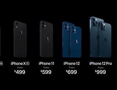 Image result for Types of iPhone 10