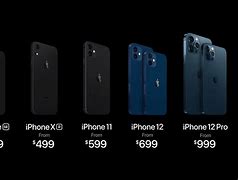 Image result for How Much Is an iPhone 5 Worth Today