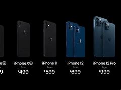 Image result for New Apple iPhone Models