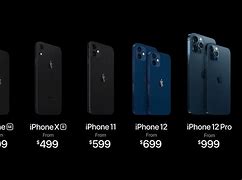 Image result for How Much a iPhone