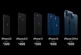 Image result for Latest iPhone and Price