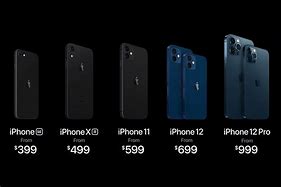 Image result for iPhones 10 and Up Prices