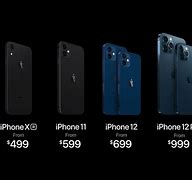 Image result for The 10 Newest iPhones