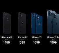 Image result for Apple iPhone Details and Price