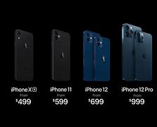 Image result for How Much Money for iPhone 11