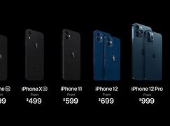 Image result for Brand New iPhone and Ipand
