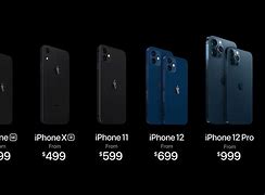 Image result for All iPhone Models and Prices