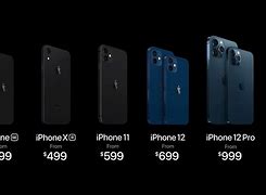 Image result for Next iPhone Apple