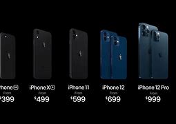 Image result for How Much Does the iPhone 1.Cost