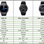 Image result for Samsung Gear S2 Classic Size