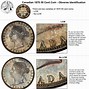 Image result for 50 Cent Coins Value Chart