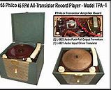 Image result for Phonograph Record Player