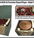 Image result for Phonograph Record Player