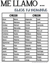 Image result for Spanish Name List