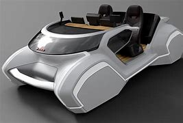 Image result for Future Automotive Technology