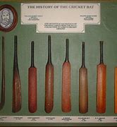 Image result for How to Make a Cricket Bat with Wood