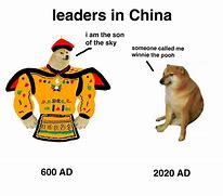 Image result for Doge vs Cheems Meme