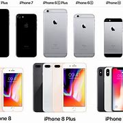 Image result for All iPhones Front and Back