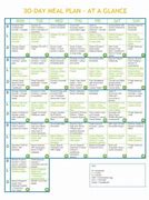 Image result for 30-Day Healthy Eating Plan