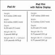 Image result for iPad Mini vs iPad Air