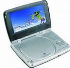 Image result for DVD Player Screen