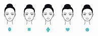 Image result for Makeup Styles for Beginners