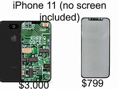 Image result for The Things I Do for an iPhone 11 Meme