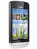 Image result for Nokia 04