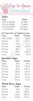 Image result for Grams to Cups Chart