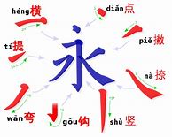 Image result for Wu Chinese Calligraphy