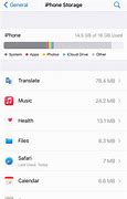 Image result for iPhone 7 Full Storage