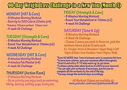 Image result for 90 Day Challenge Diet