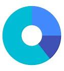 Image result for Donut Chart Icon